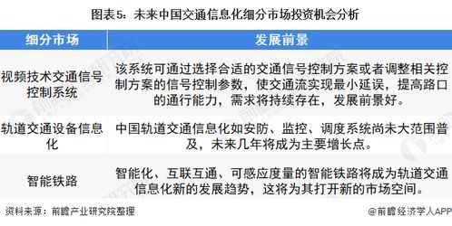 中國交通行業(yè)計算機系統(tǒng)集成市場投資機會分析 市場規(guī)模迅速增長，前景可期